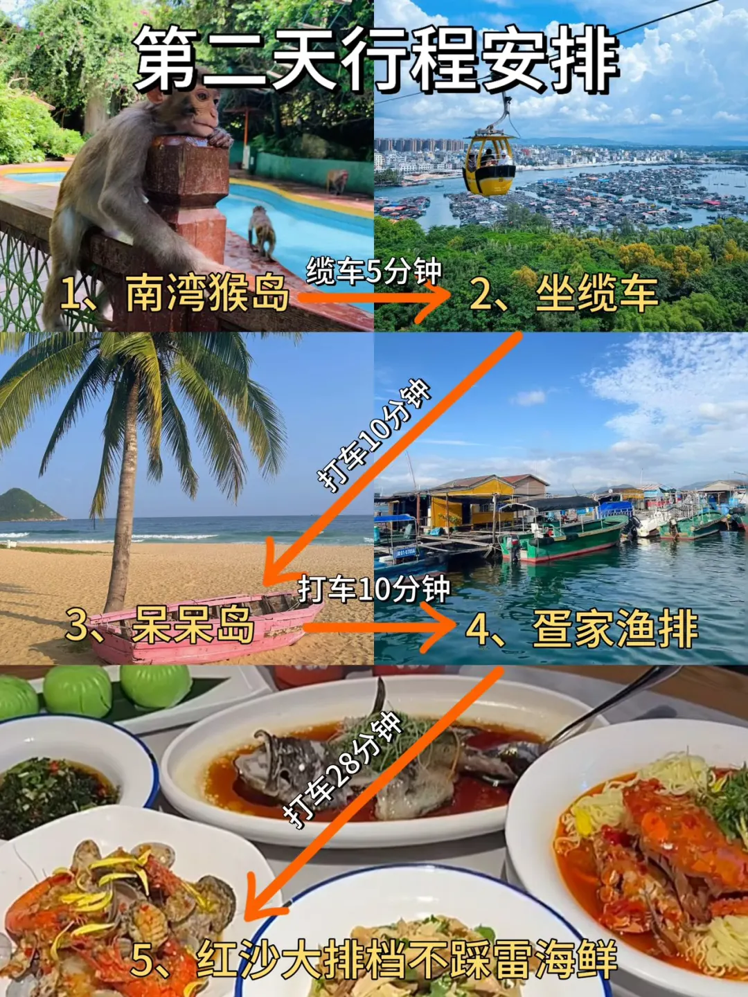 陵水不踩坑攻略 | 三天两晚人均只需800+ ✈️