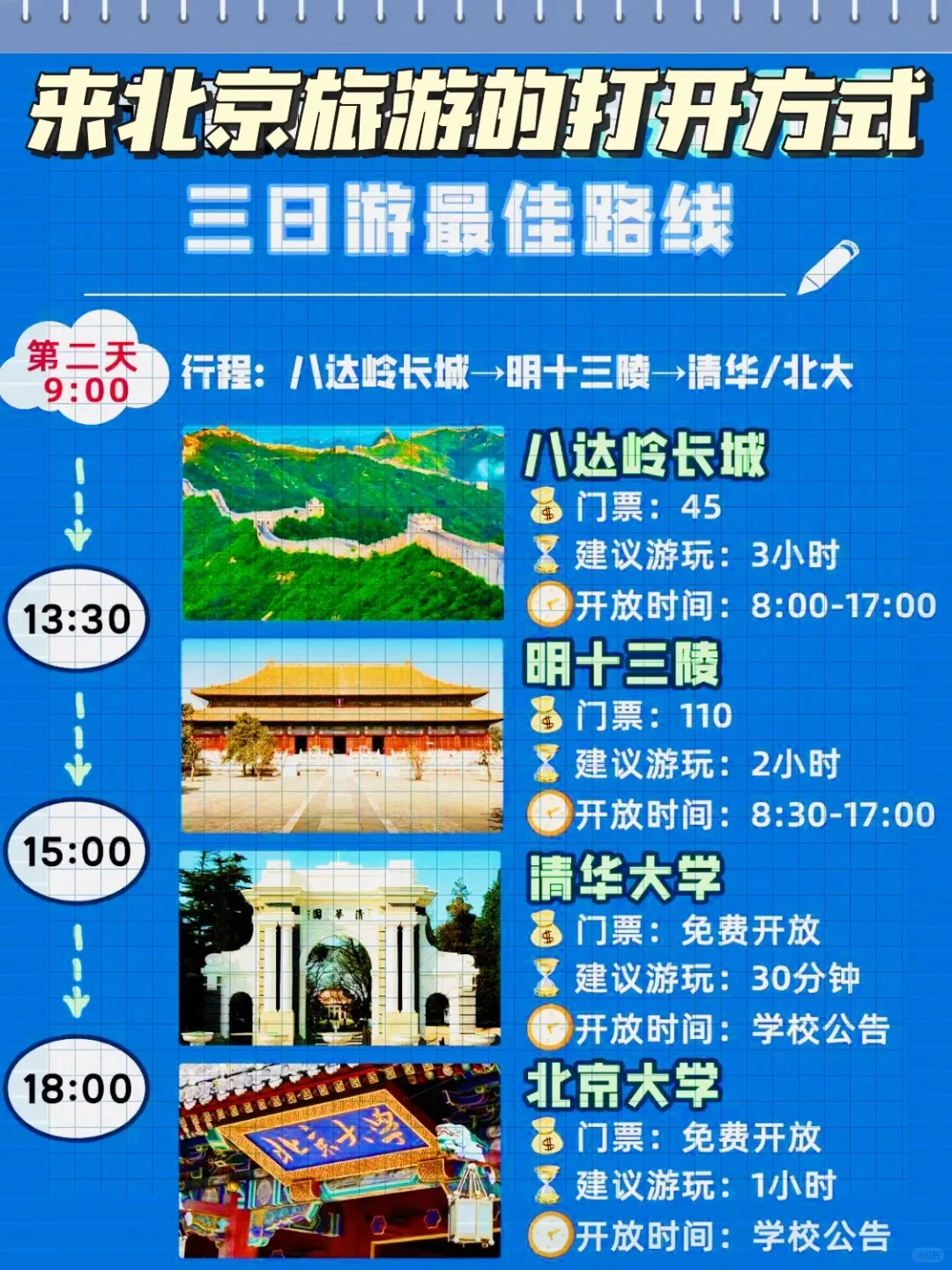 北京三天两晚旅游攻略✅特种兵旅游系列💯