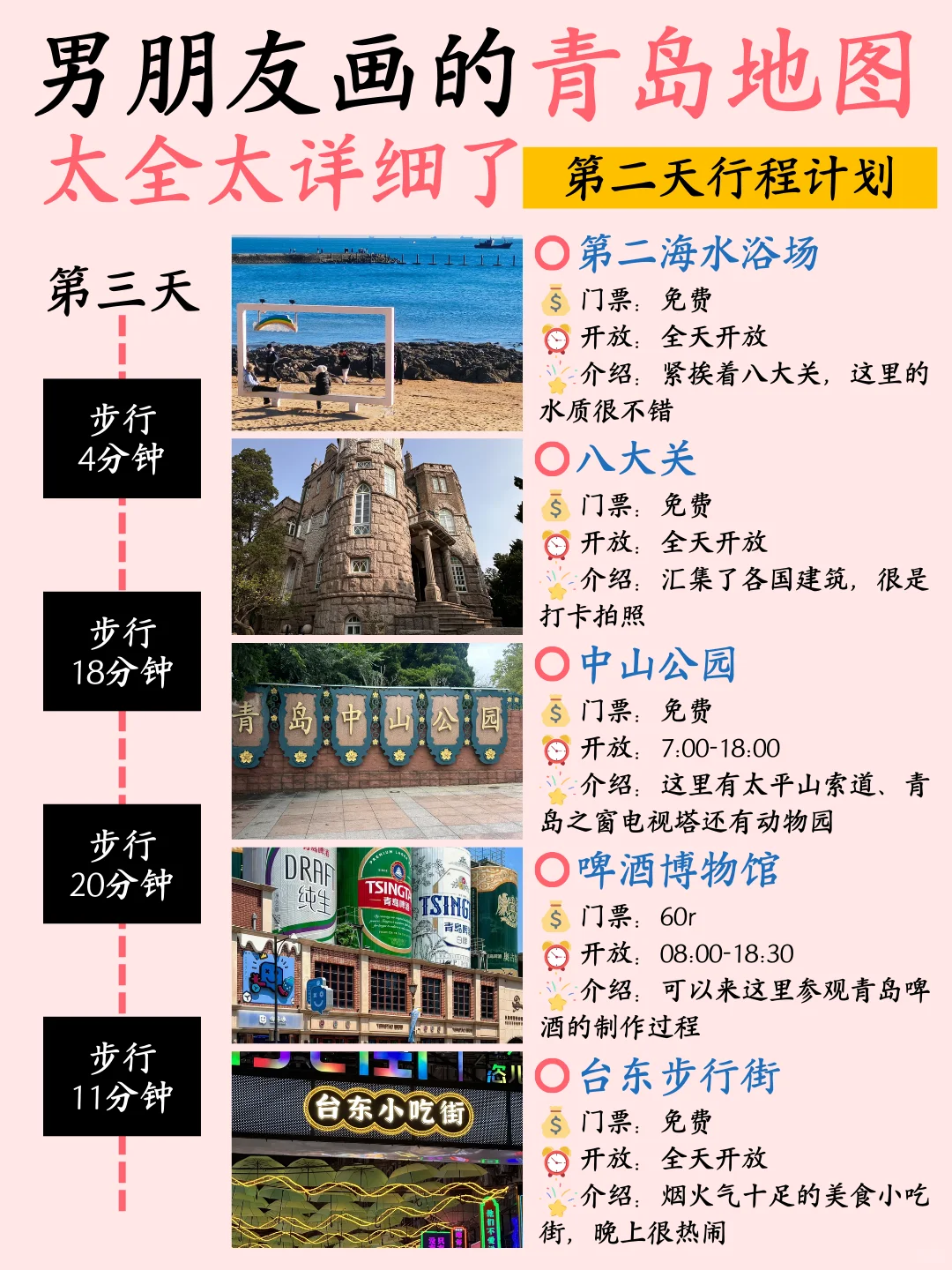 男朋友手绘青岛⛳三日游旅行地图攻略