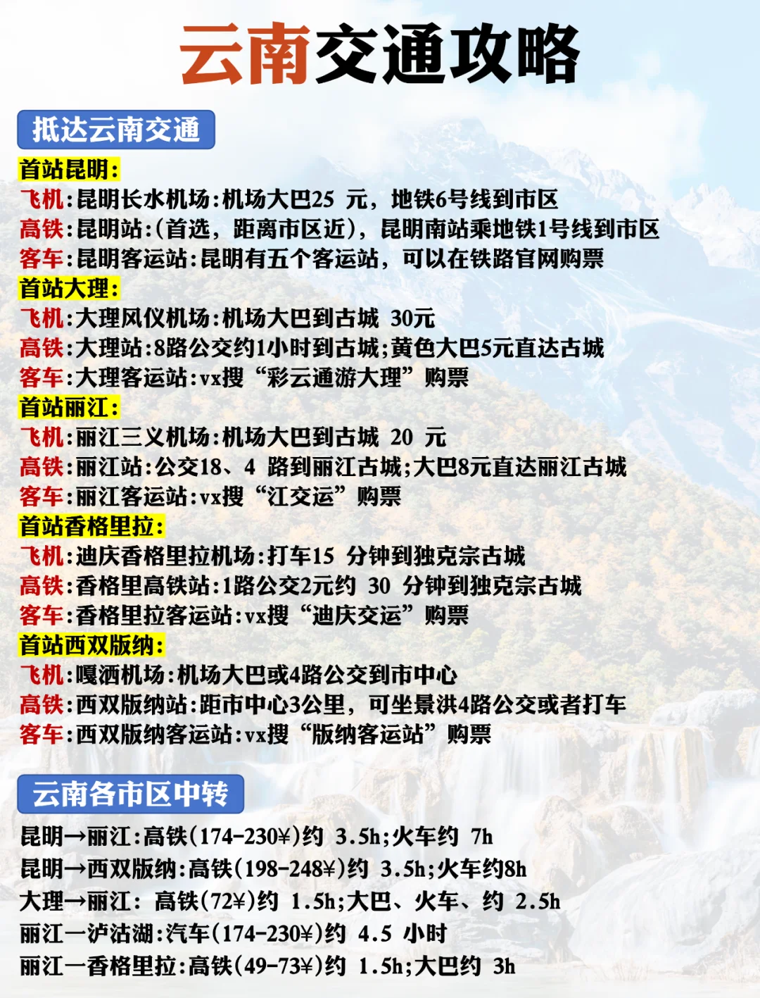 3-5月淡季云南旅游！顺序千万别搞反了🙏