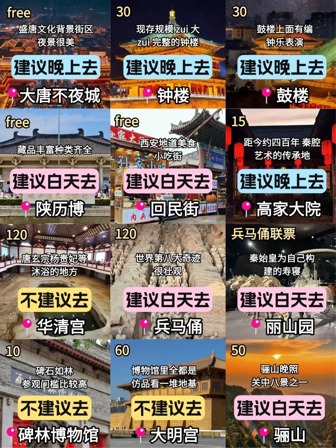 土著熬夜整理的西安3天旅游攻略😭抓紧抄