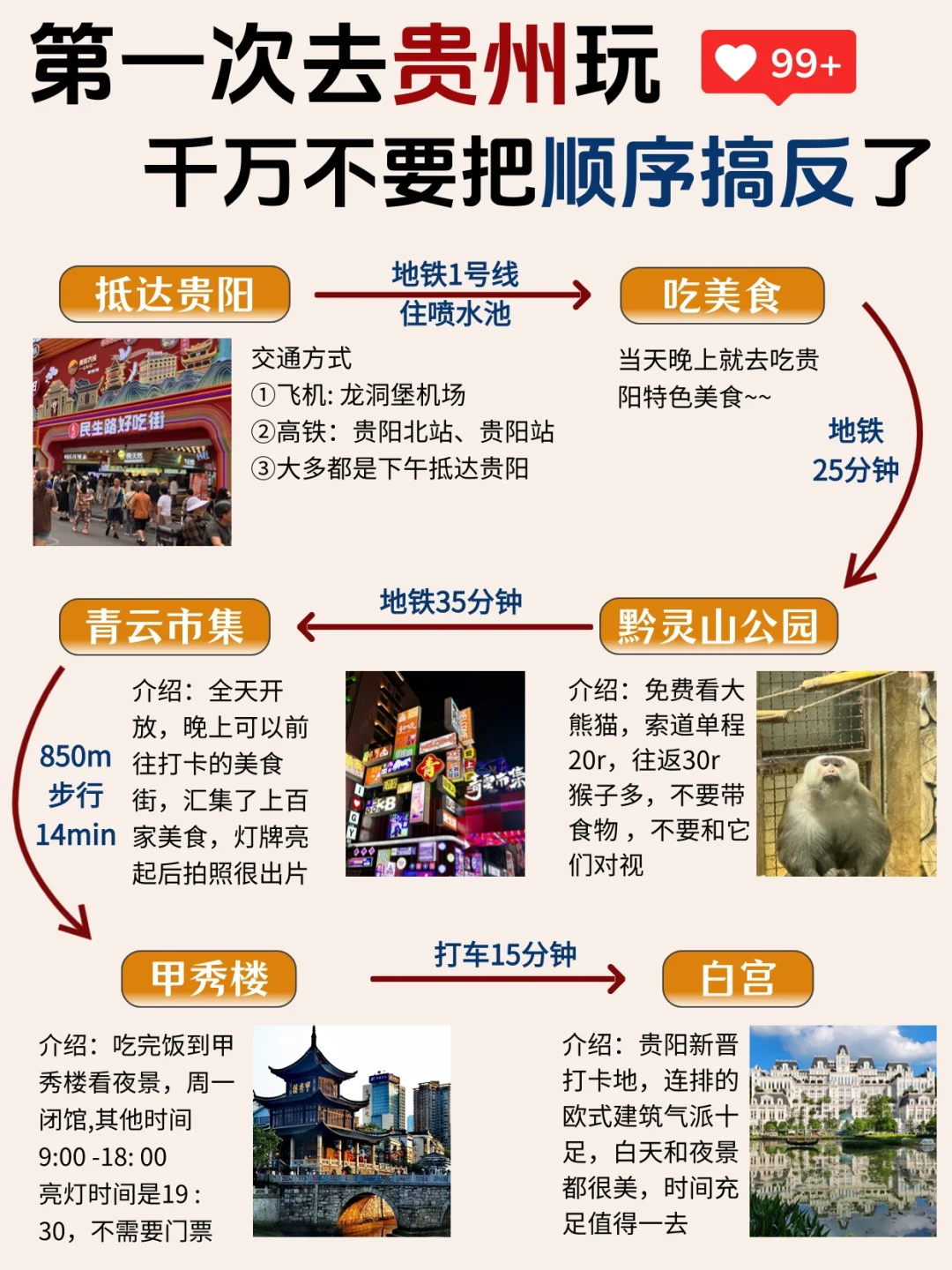 谁还没看过这篇贵州旅游攻略啊（土著整理）