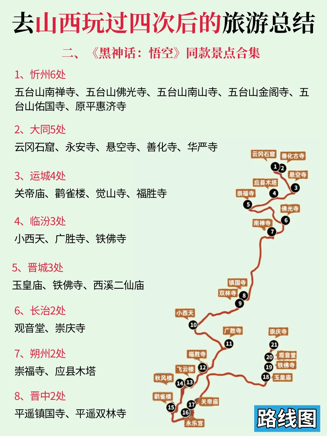 去了山西4次才整理出来的山西旅游攻略