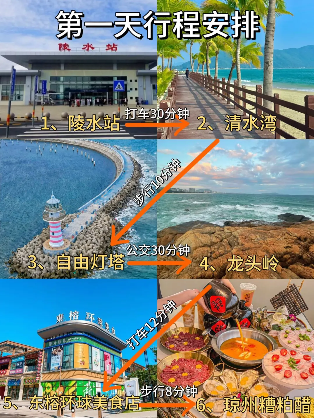 陵水不踩坑攻略 | 三天两晚人均只需800+ ✈️