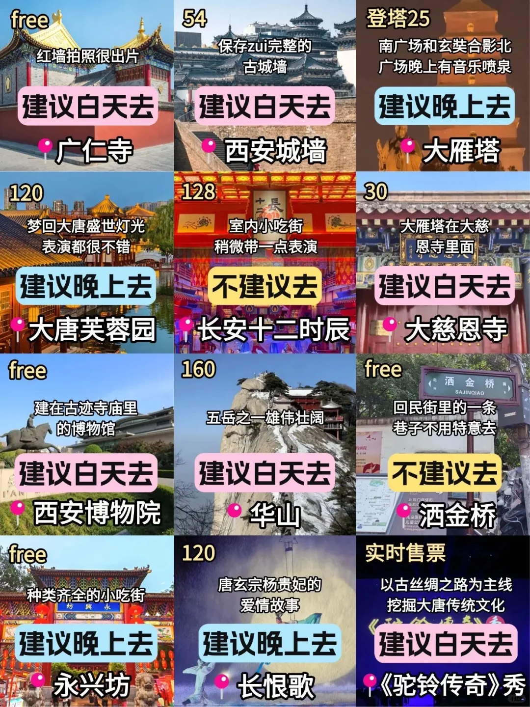 土著熬夜整理的西安3天旅游攻略😭抓紧抄