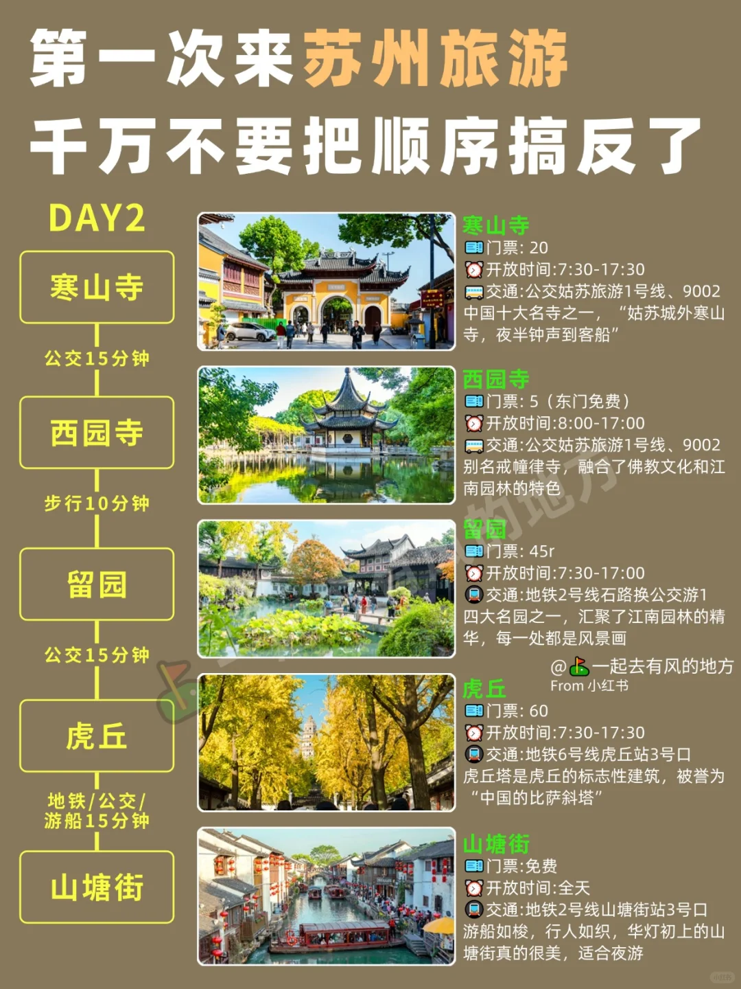 苏州|超性价比游玩攻略！穷游❌不绕路