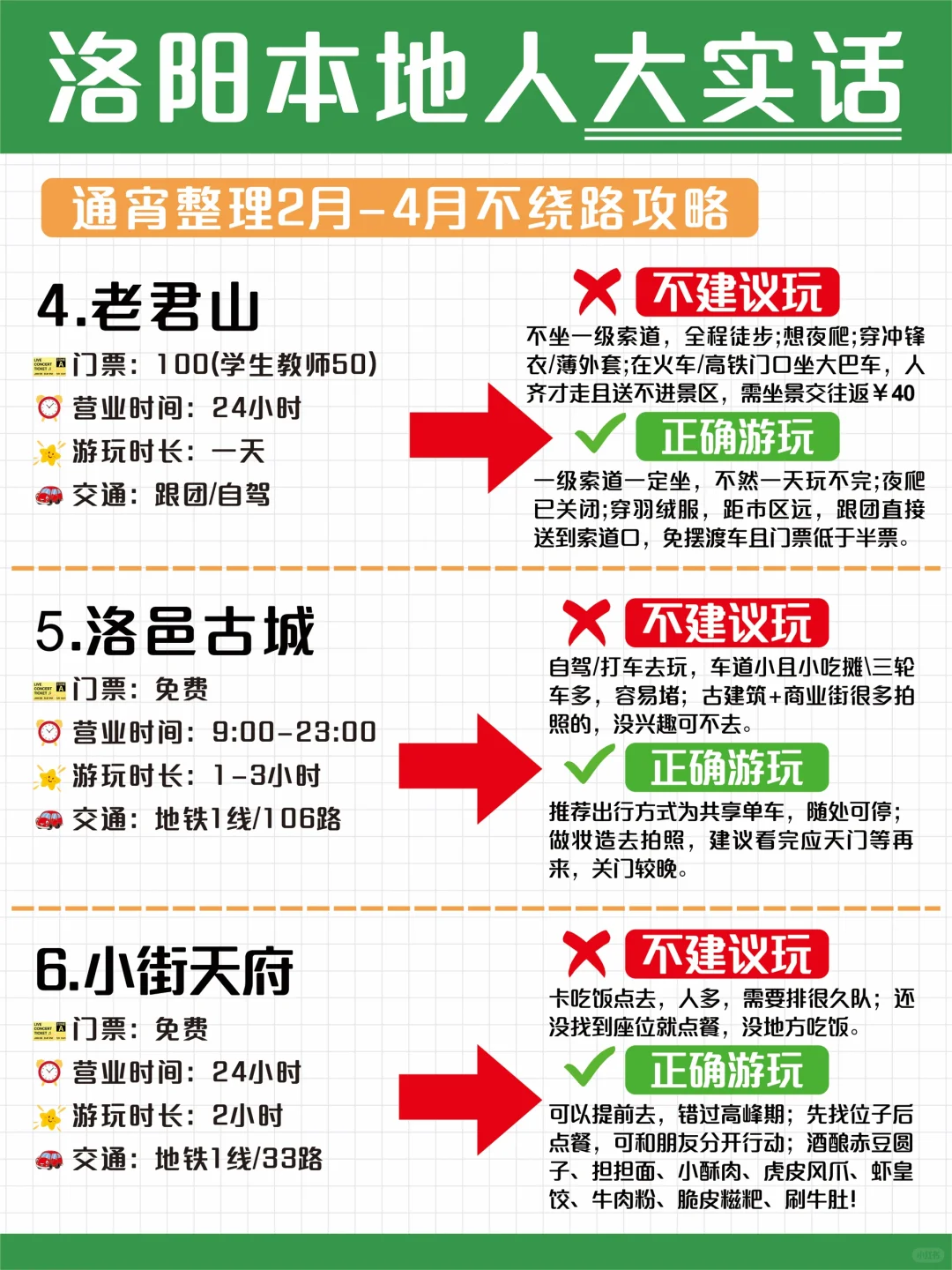 熬夜整理洛阳景点攻略，快点码住不迷路✅