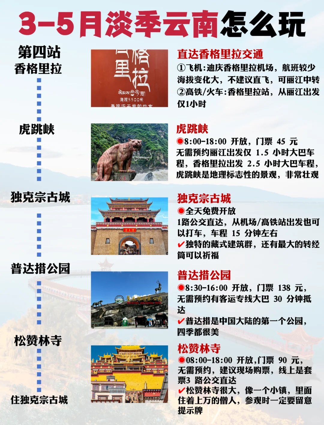 3-5月淡季云南旅游！顺序千万别搞反了🙏