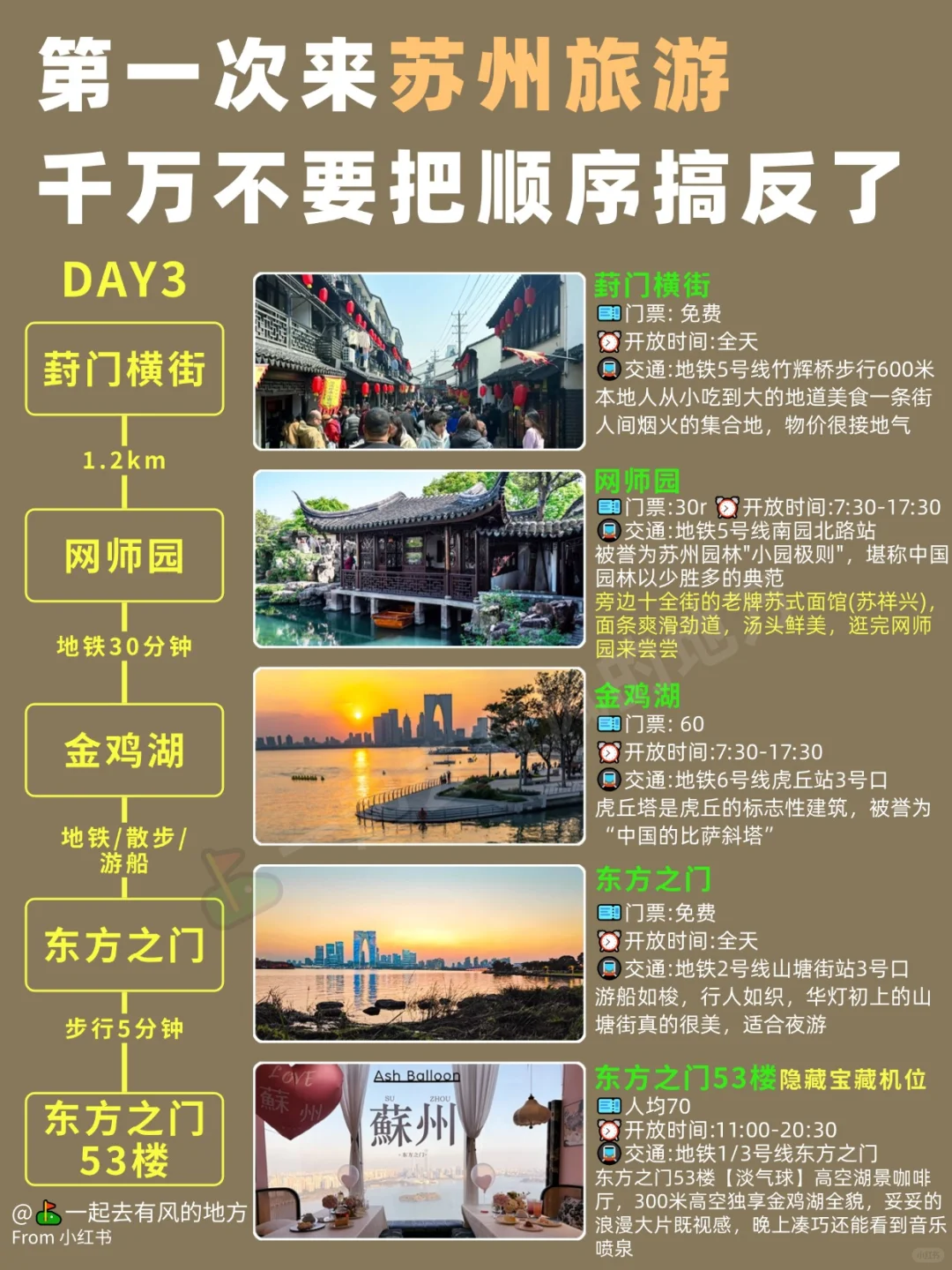 苏州|超性价比游玩攻略！穷游❌不绕路