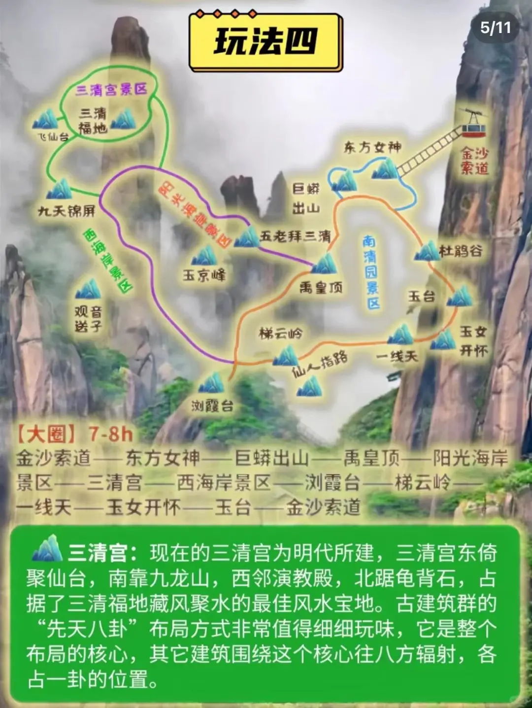 三清山旅游攻略