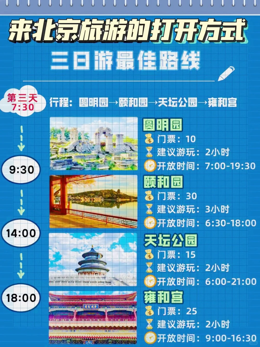 北京三天两晚旅游攻略✅特种兵旅游系列💯