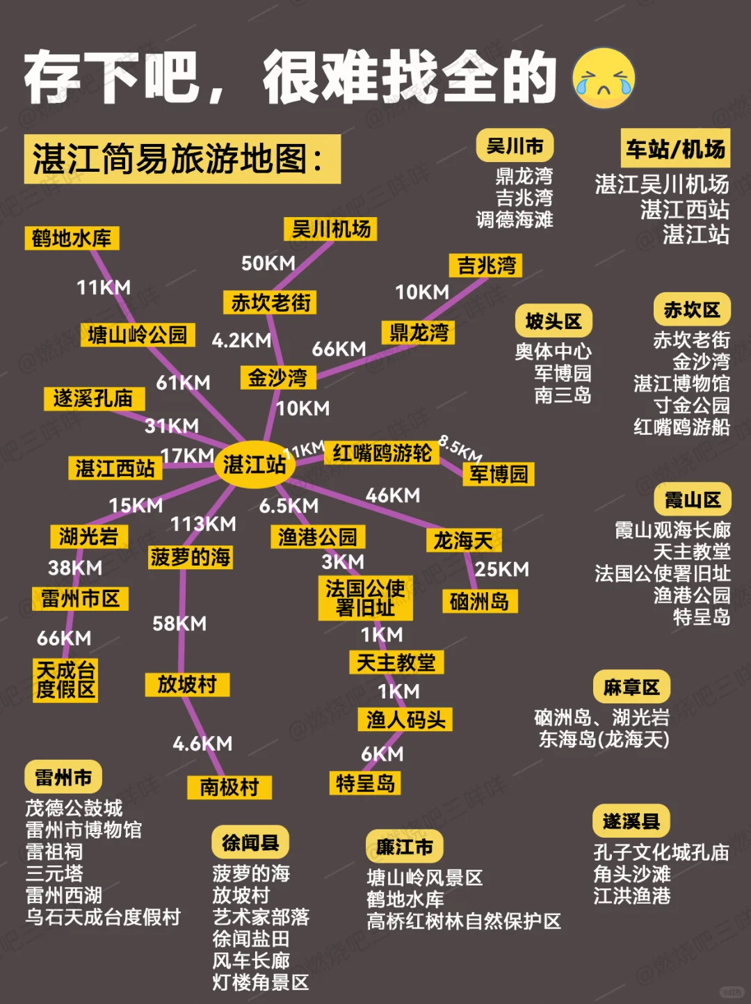 🔥寒假春节来湛江不看这篇‼小心被宰...