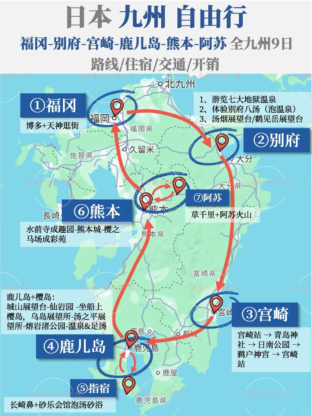 日本九州|9天九州自由行攻略🌊一个圈玩遍😃