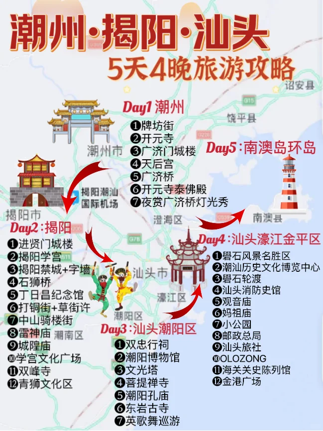 潮州+揭阳+汕头✅5天4晚粤东潮汕旅游攻略