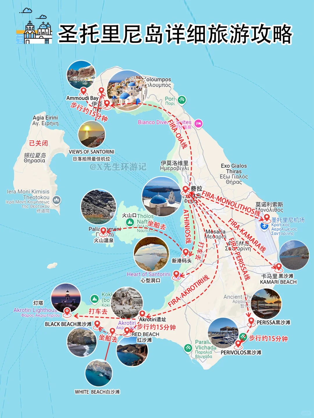 希腊🇬🇷圣托里尼岛全网zui详细旅游攻略