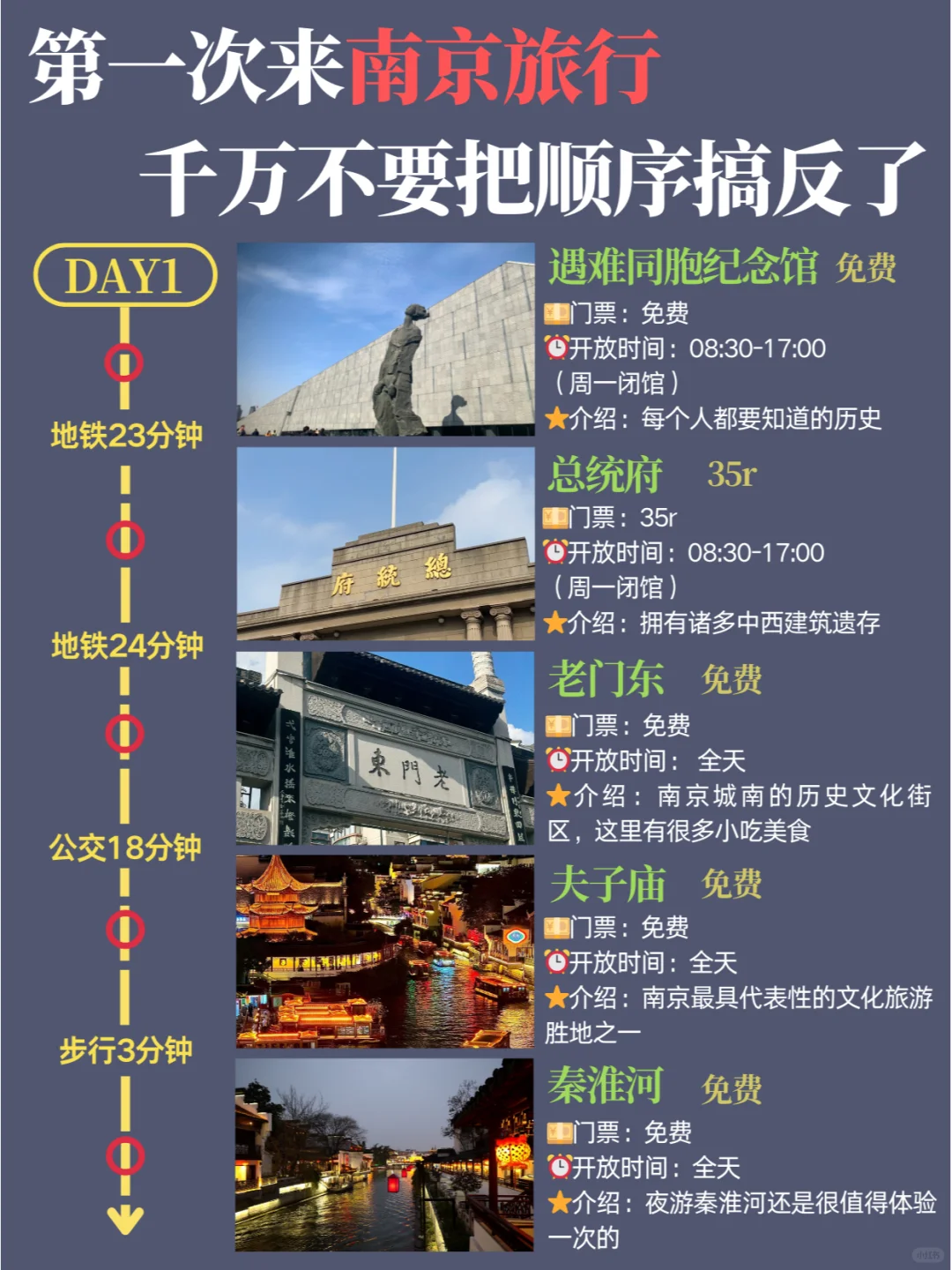 南京citywalk路线 | 3天2晚超全攻略来了✅