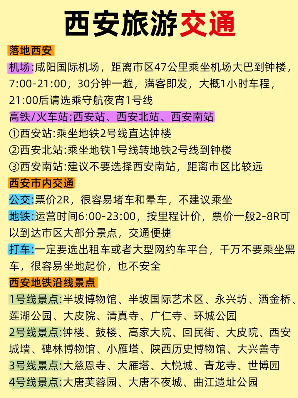 谁懂啊😭终于有人把西安旅游说明白了❗