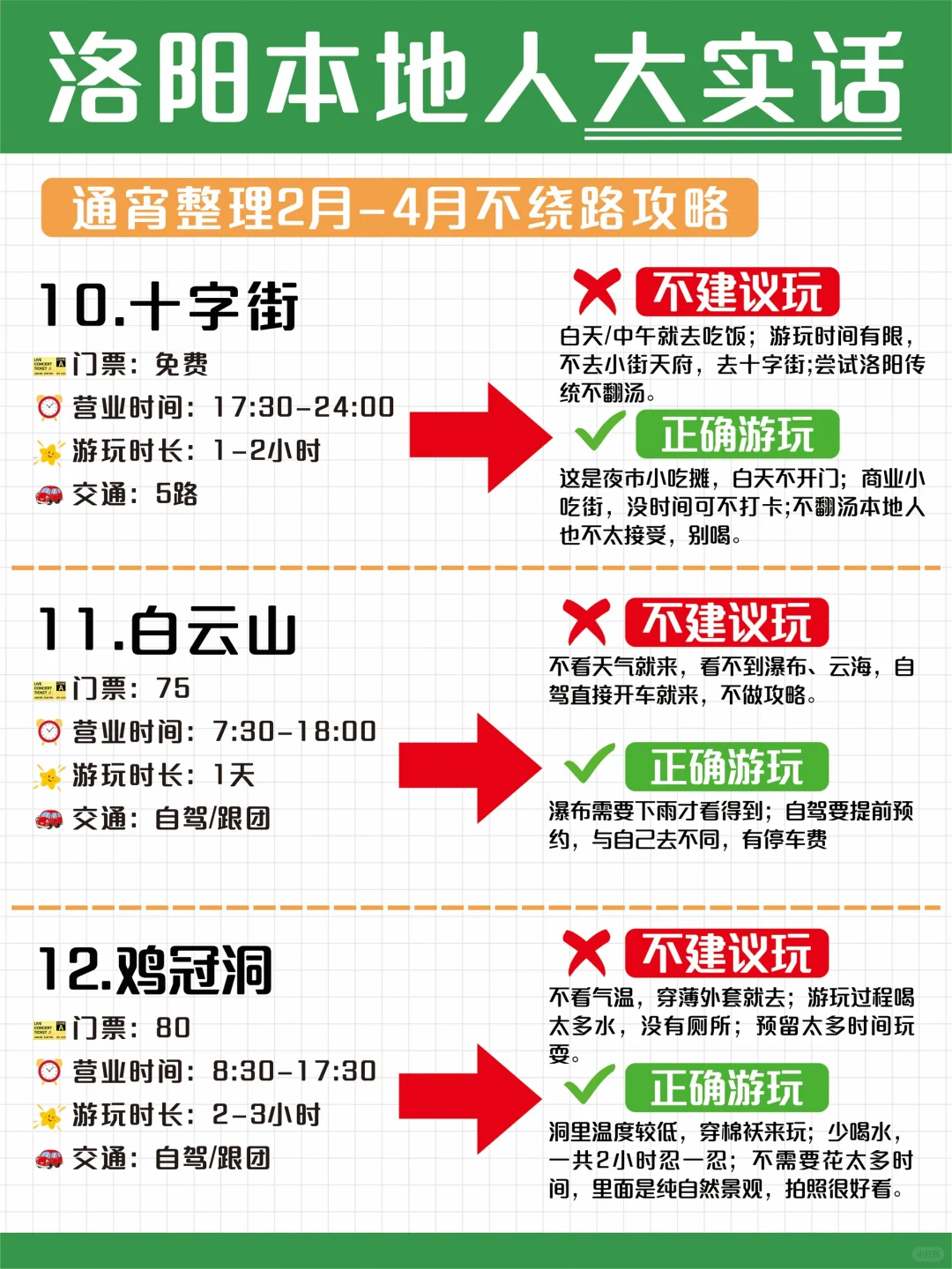 熬夜整理洛阳景点攻略，快点码住不迷路✅