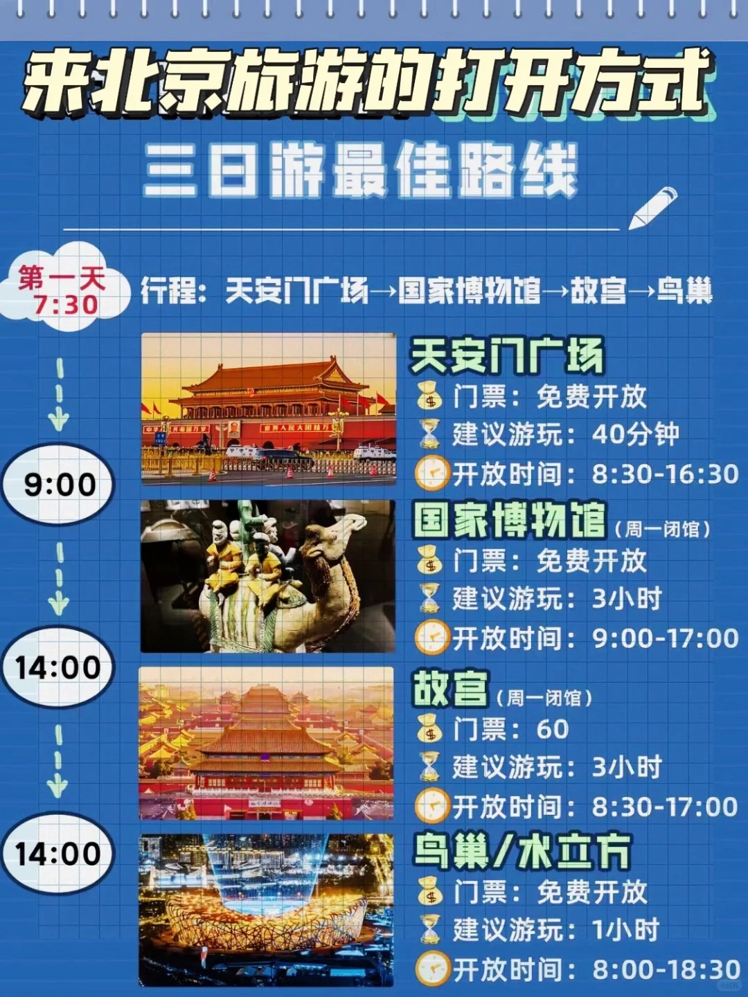 北京三天两晚旅游攻略✅特种兵旅游系列💯