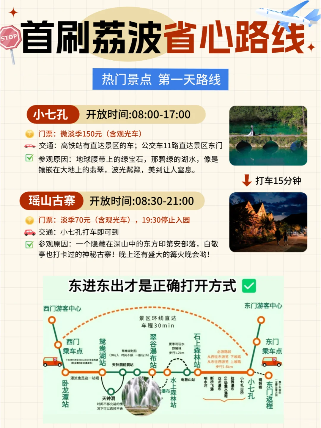 💥被问爆的荔波旅游攻略，拿走不谢