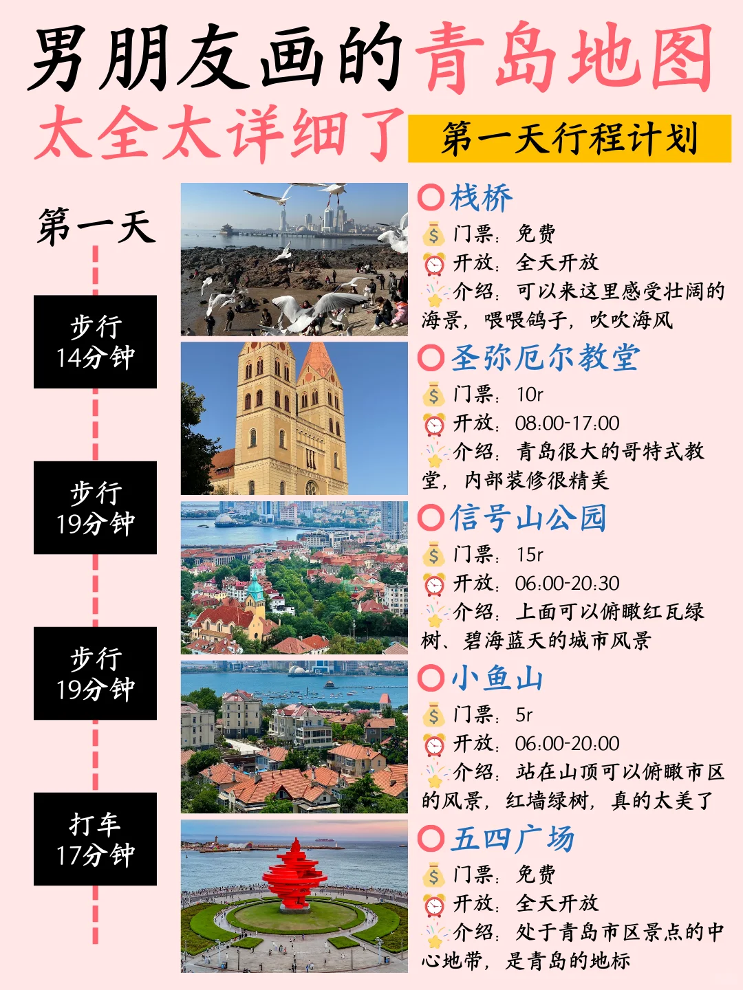 男朋友手绘青岛⛳三日游旅行地图攻略