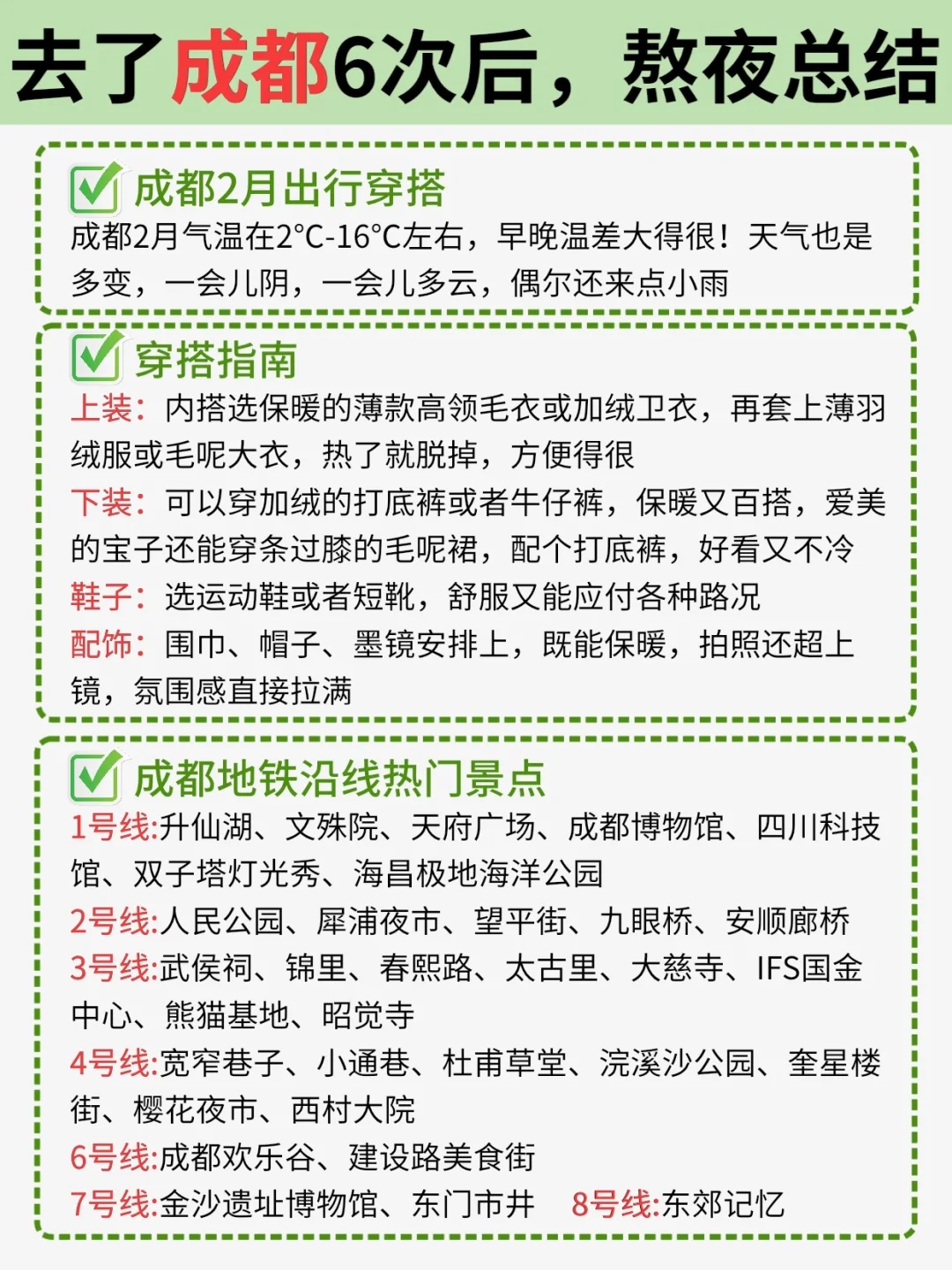 去了6次的成都旅游攻略，姐妹们直接抄作业