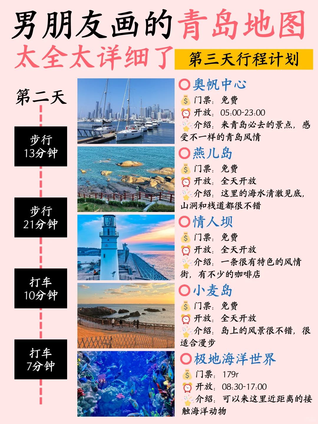 男朋友手绘青岛⛳三日游旅行地图攻略