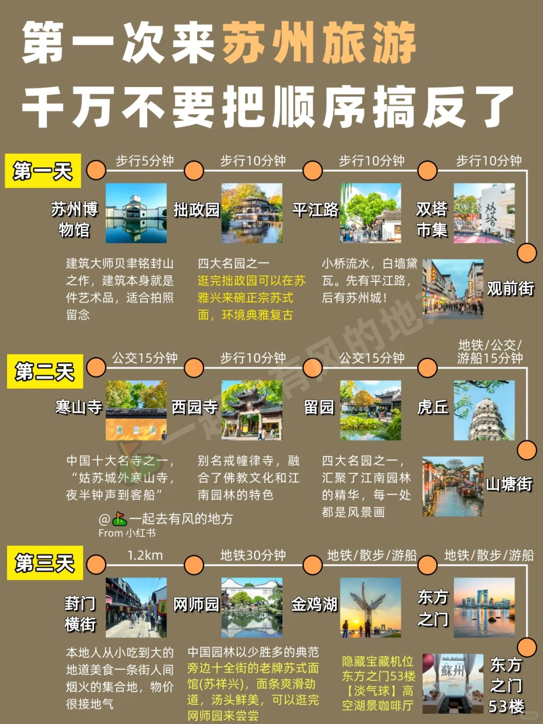 苏州|超性价比游玩攻略！穷游❌不绕路