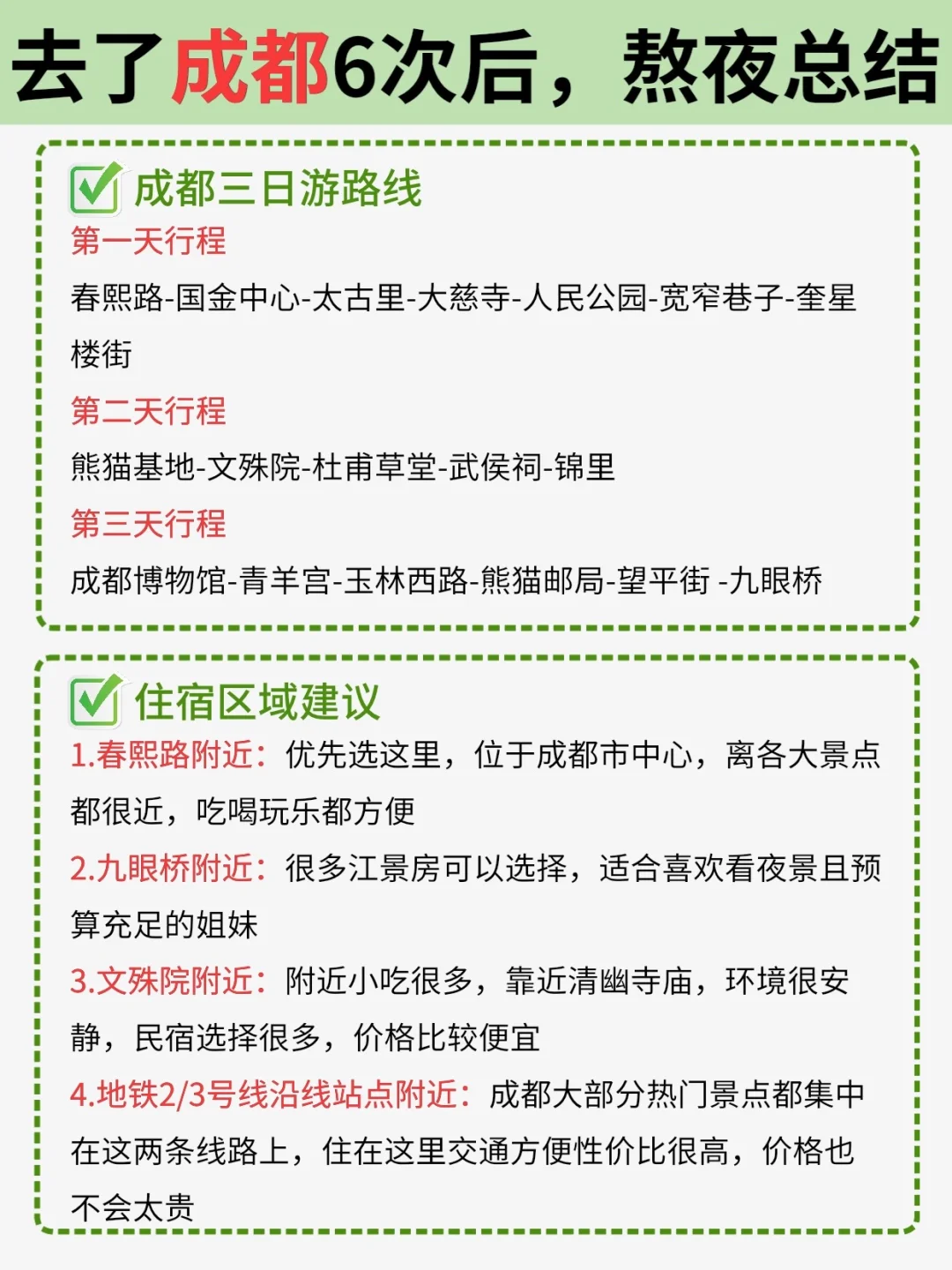 去了6次的成都旅游攻略，姐妹们直接抄作业