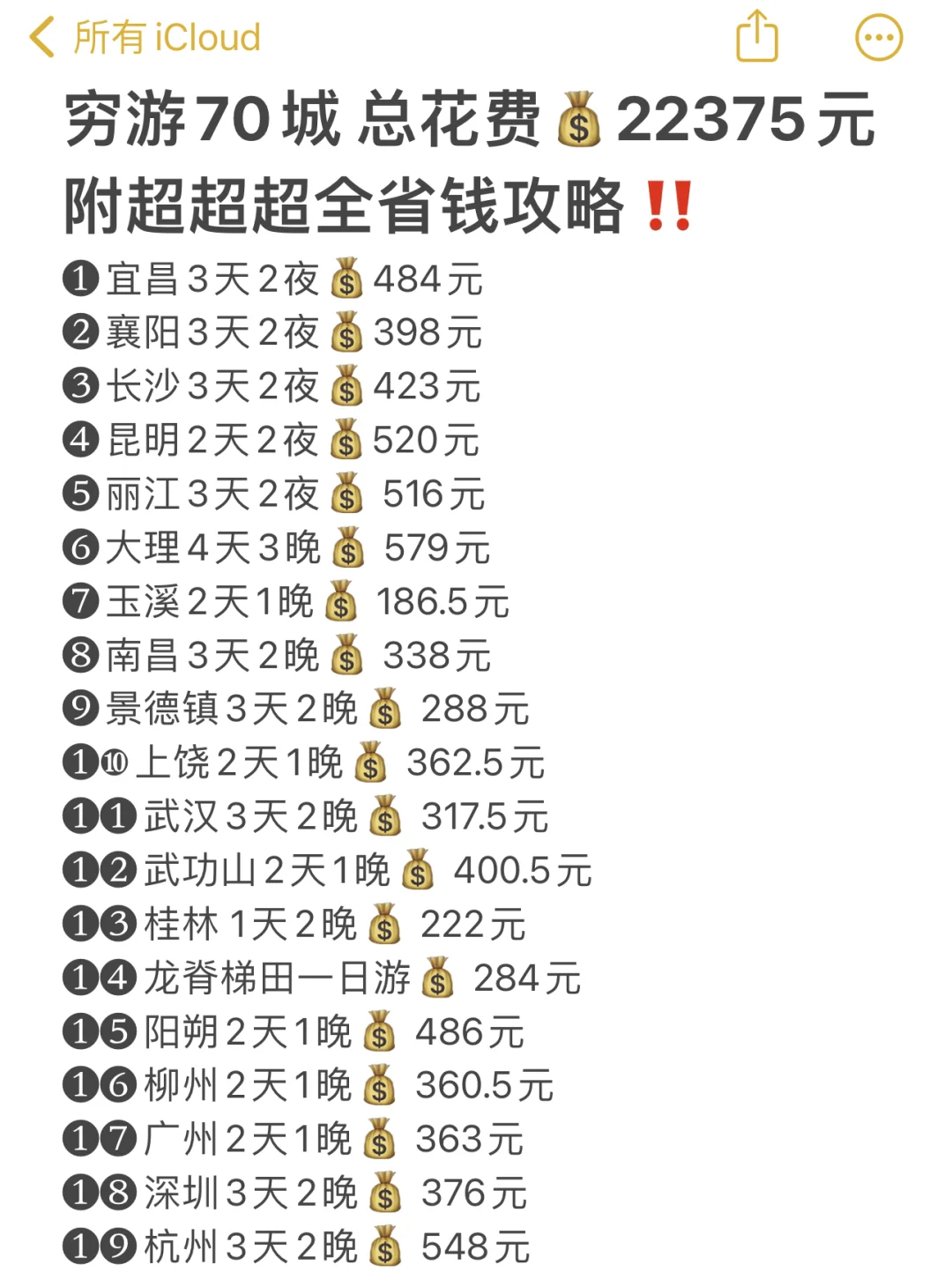 旅行一年多，收获了4.9w....