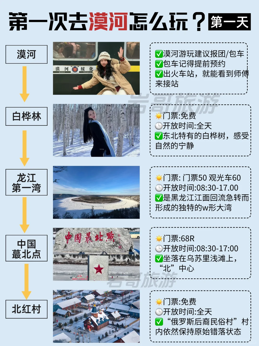 第一次去漠河旅游必看超全攻略✅速度码住