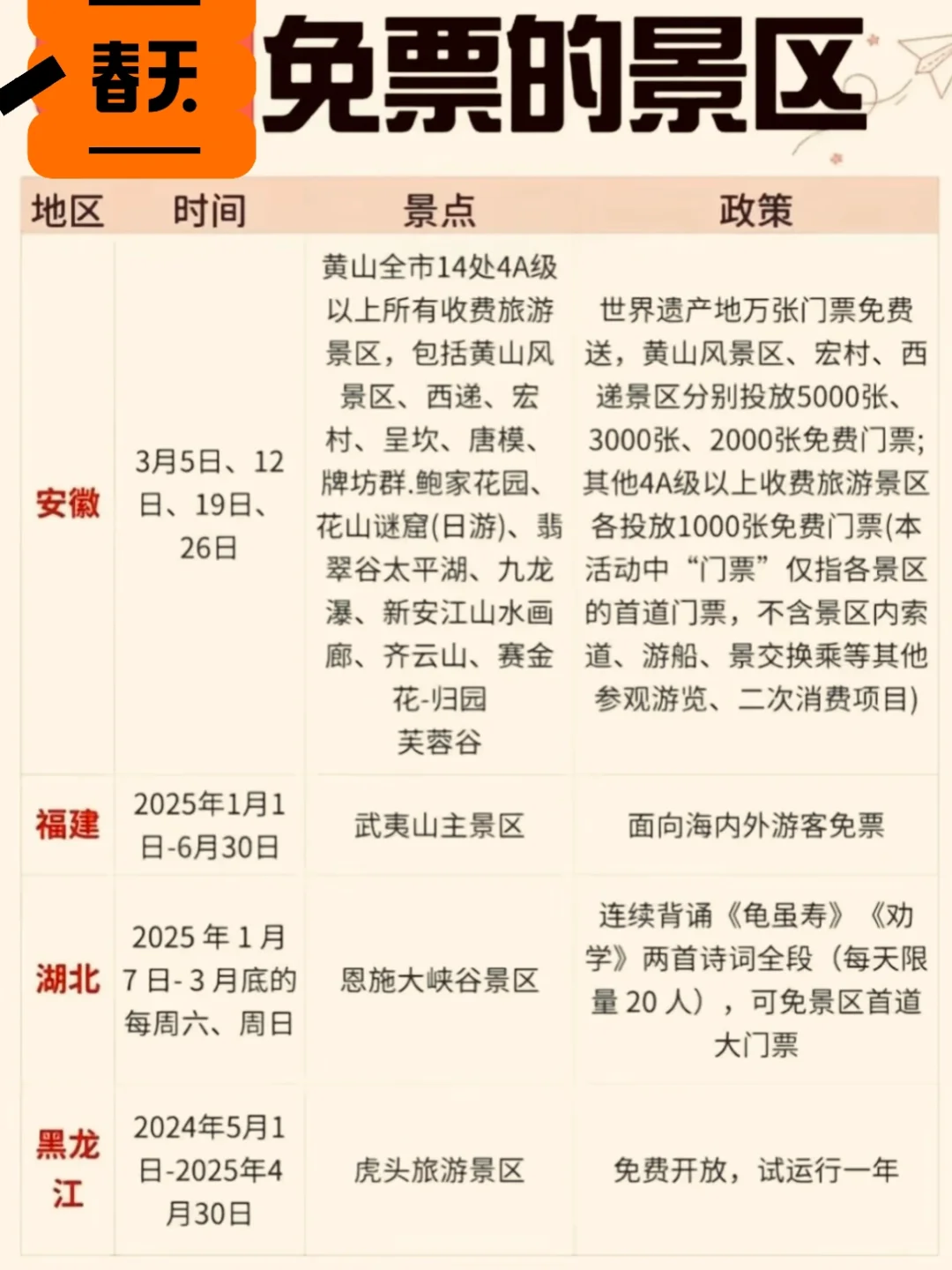春回大地，景区免票时间到❗️❗️ ❗️
