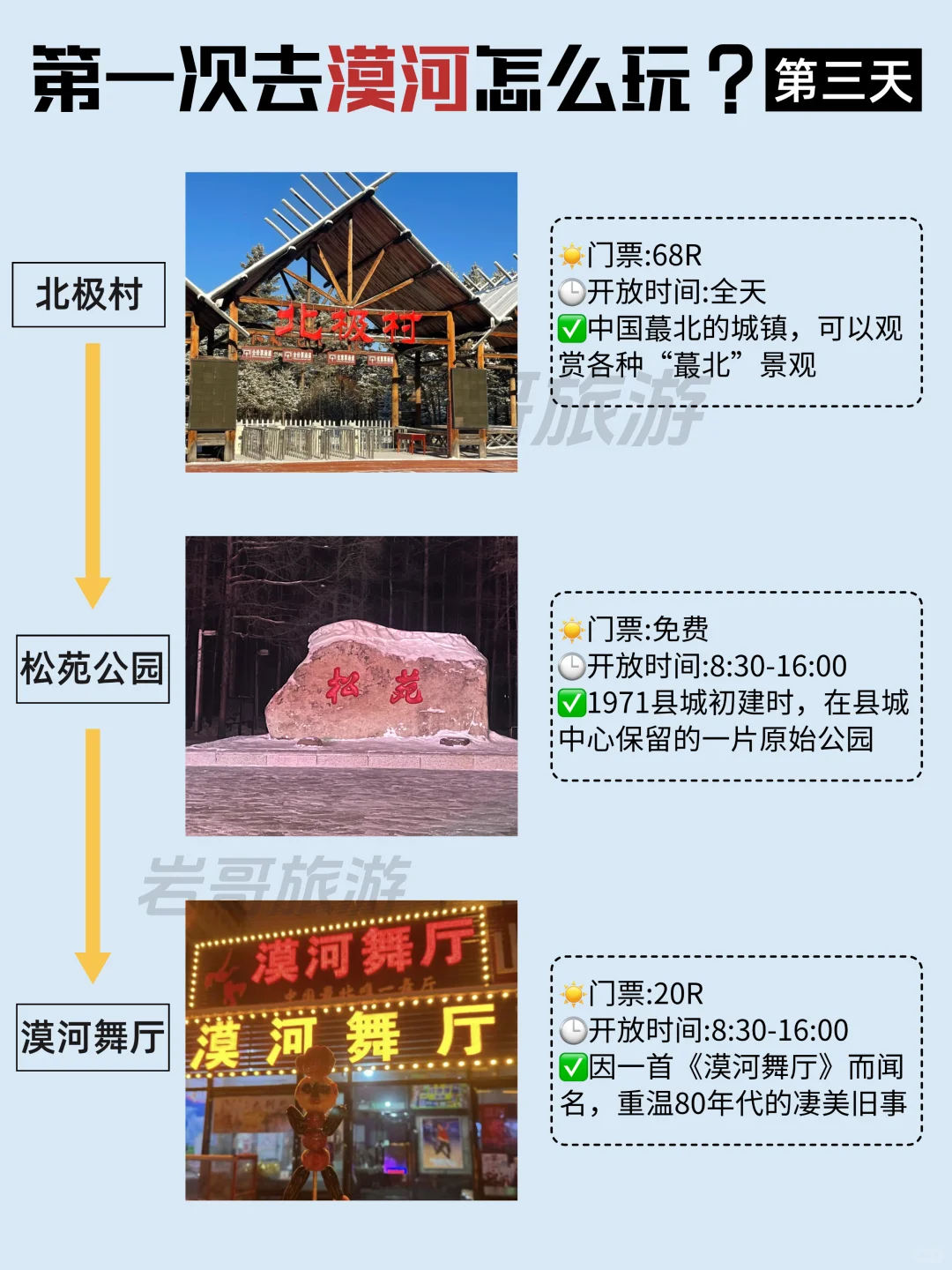 第一次去漠河旅游必看超全攻略✅速度码住