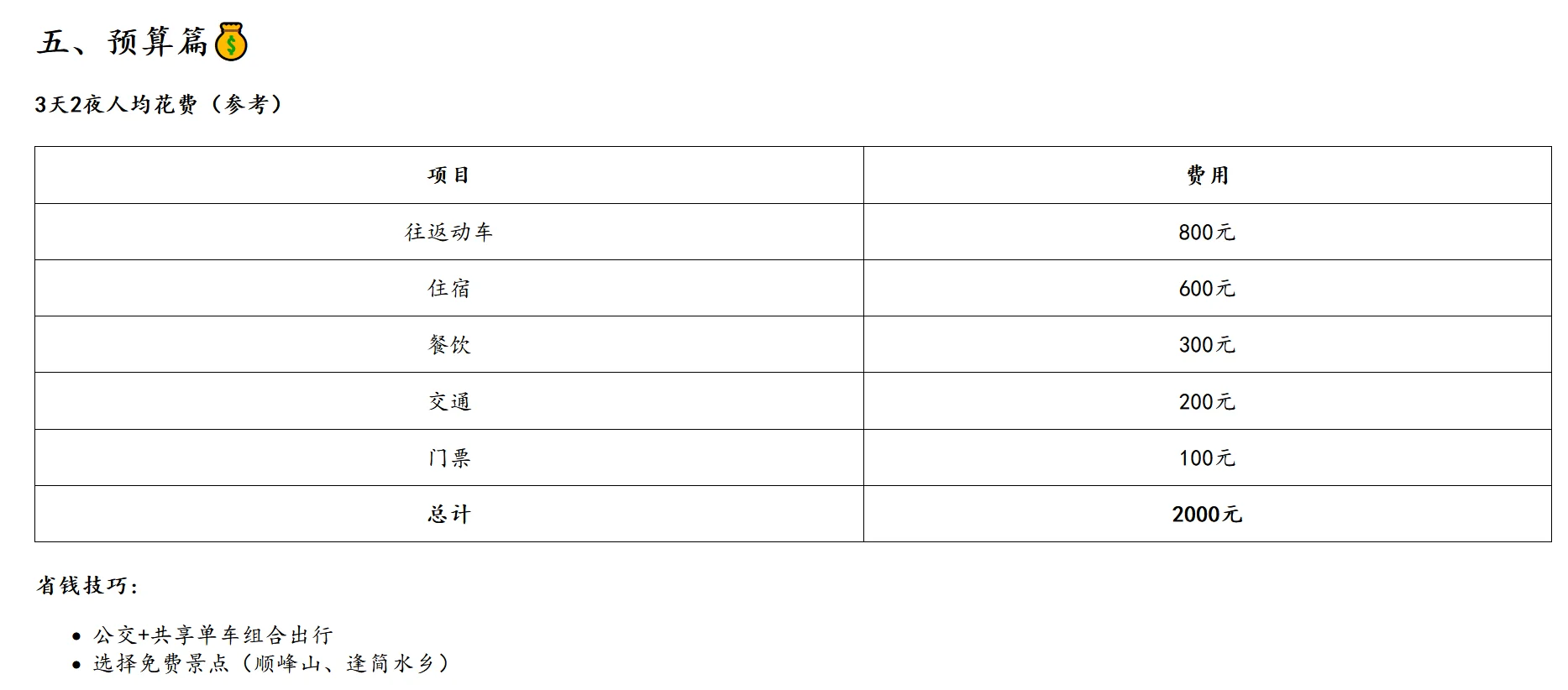福州往返顺德｜3天2夜超详细攻略‼人均2000玩