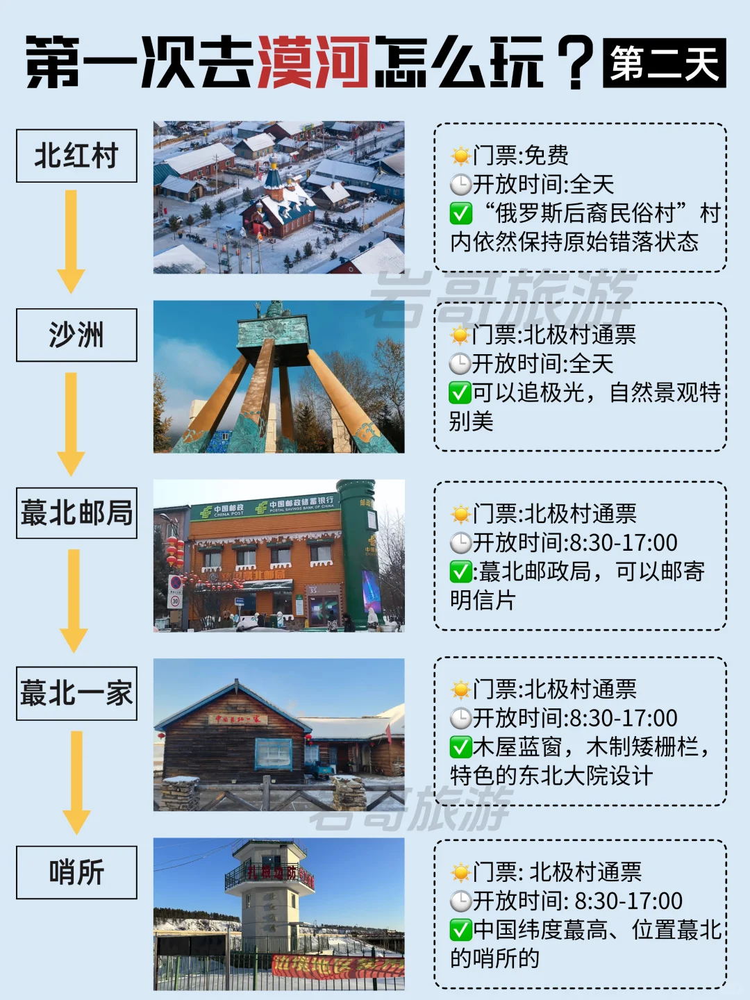 第一次去漠河旅游必看超全攻略✅速度码住