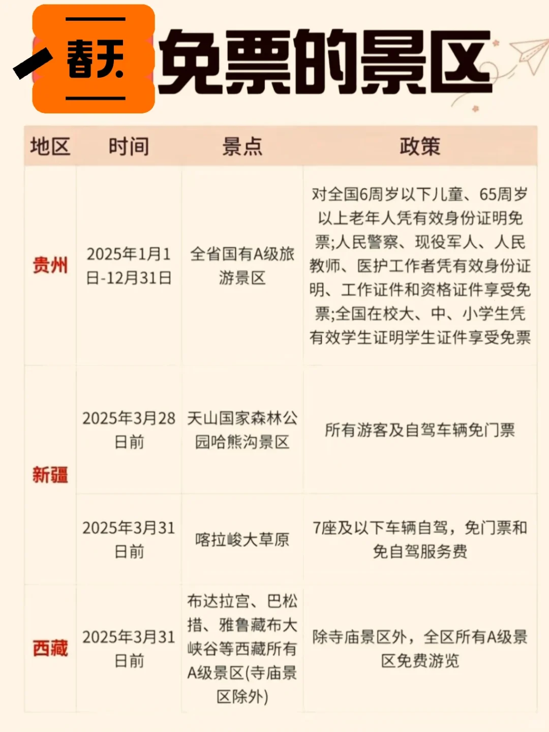 春回大地，景区免票时间到❗️❗️ ❗️