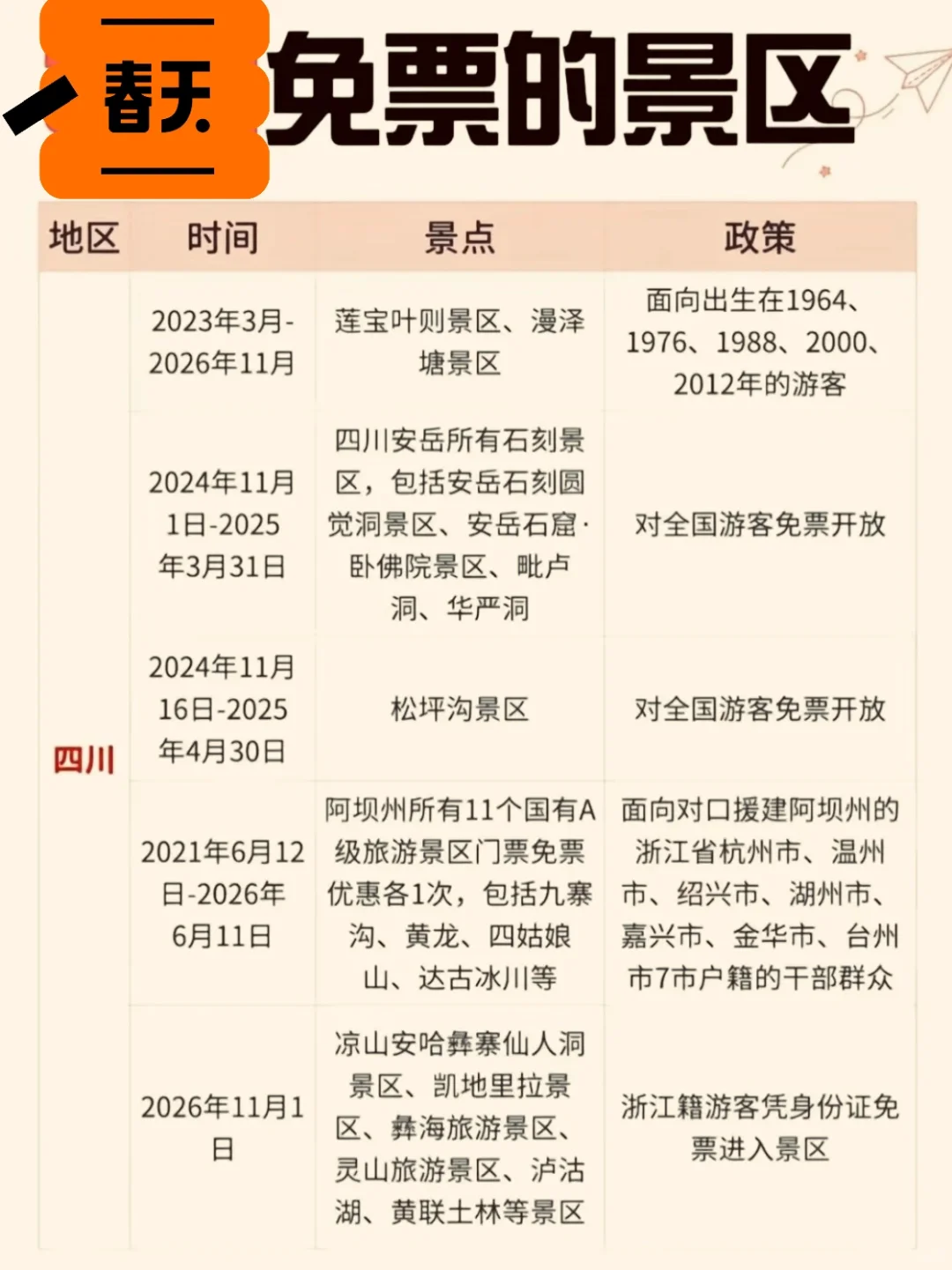 春回大地，景区免票时间到❗️❗️ ❗️