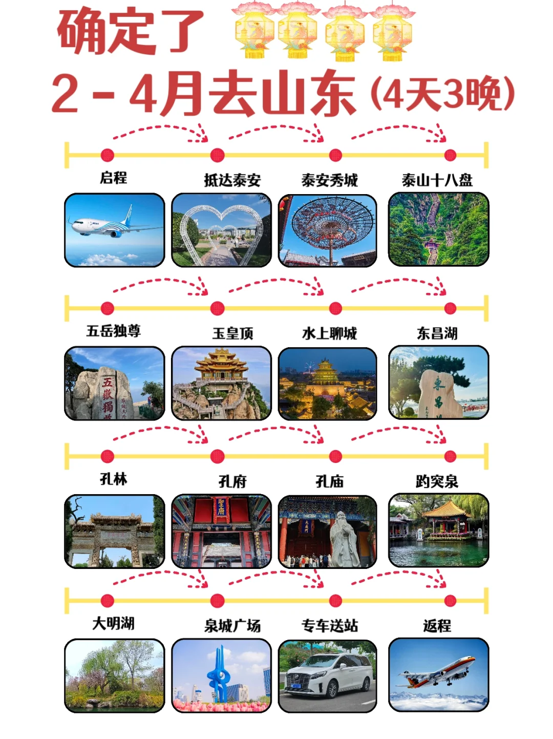 山东旅游攻略💖人均900+💰四天玩转三城