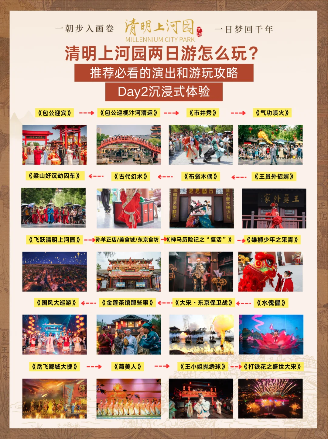 清明上河园2天1夜不费腿攻略|园区住宿篇