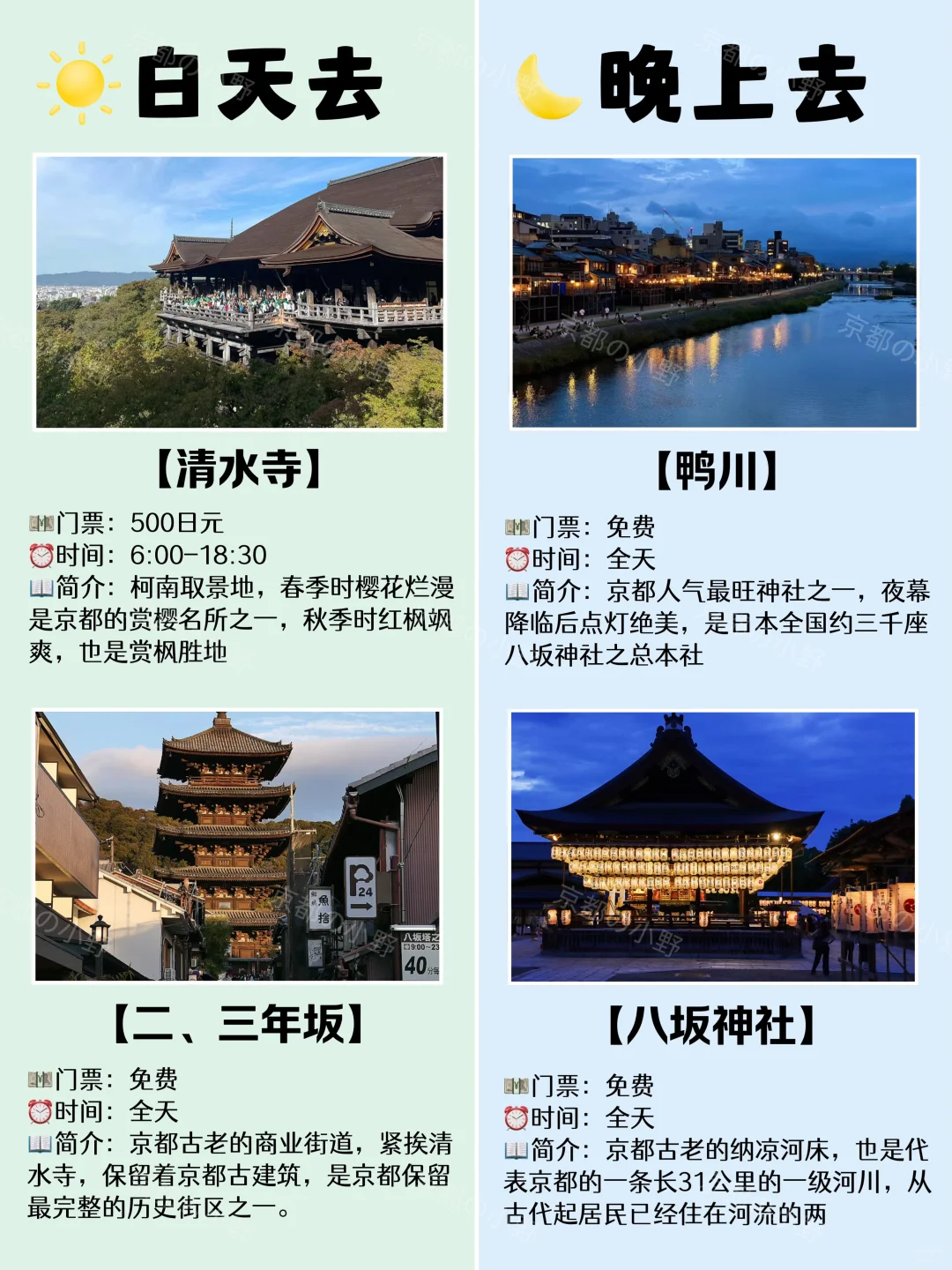 攻略｜⛩️京都景点打卡时间🕘白天VS晚上✨