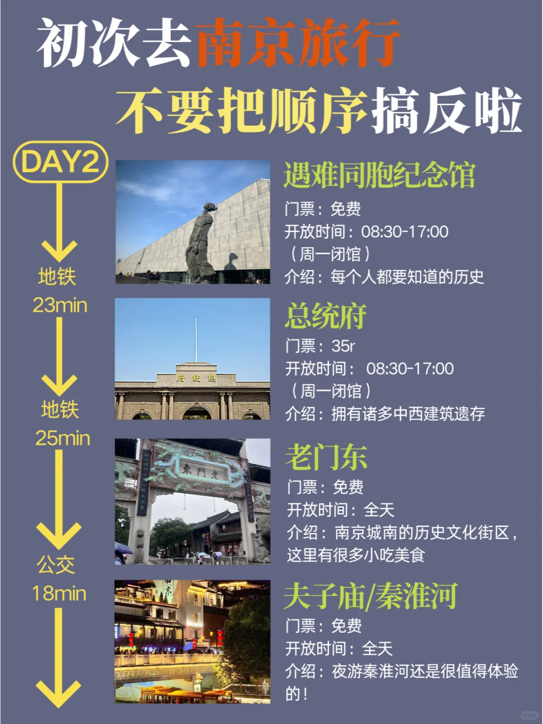 第一次去南京的旅游攻略，还好提前刷到了