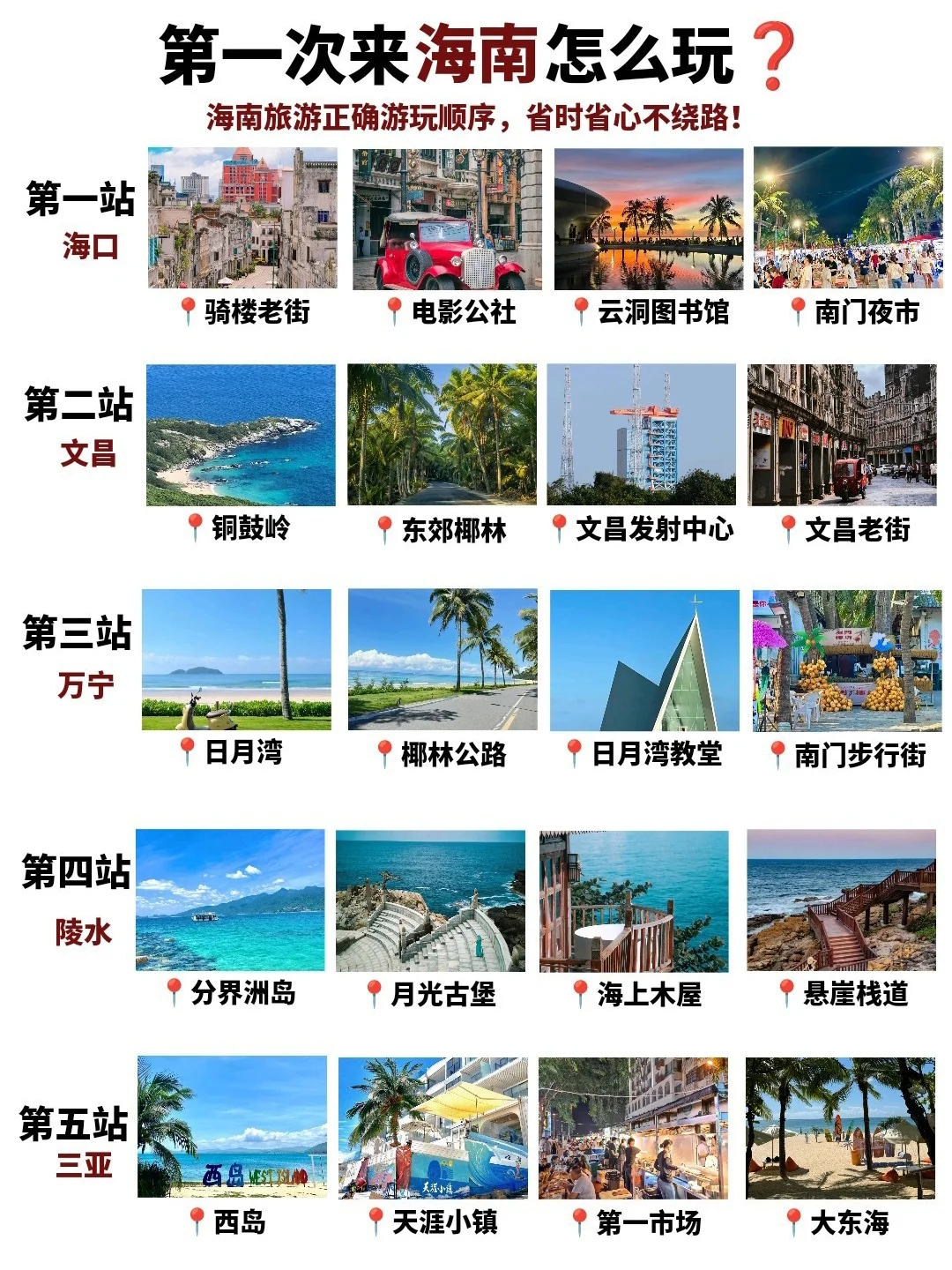 第一次来海南怎么玩？一篇攻略全搞定‼️