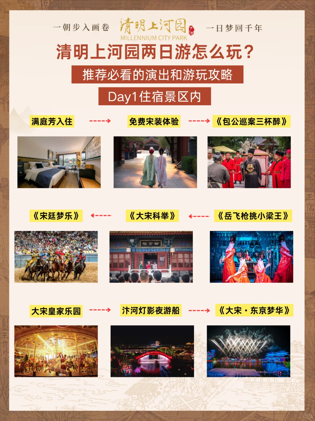 清明上河园2天1夜不费腿攻略|园区住宿篇