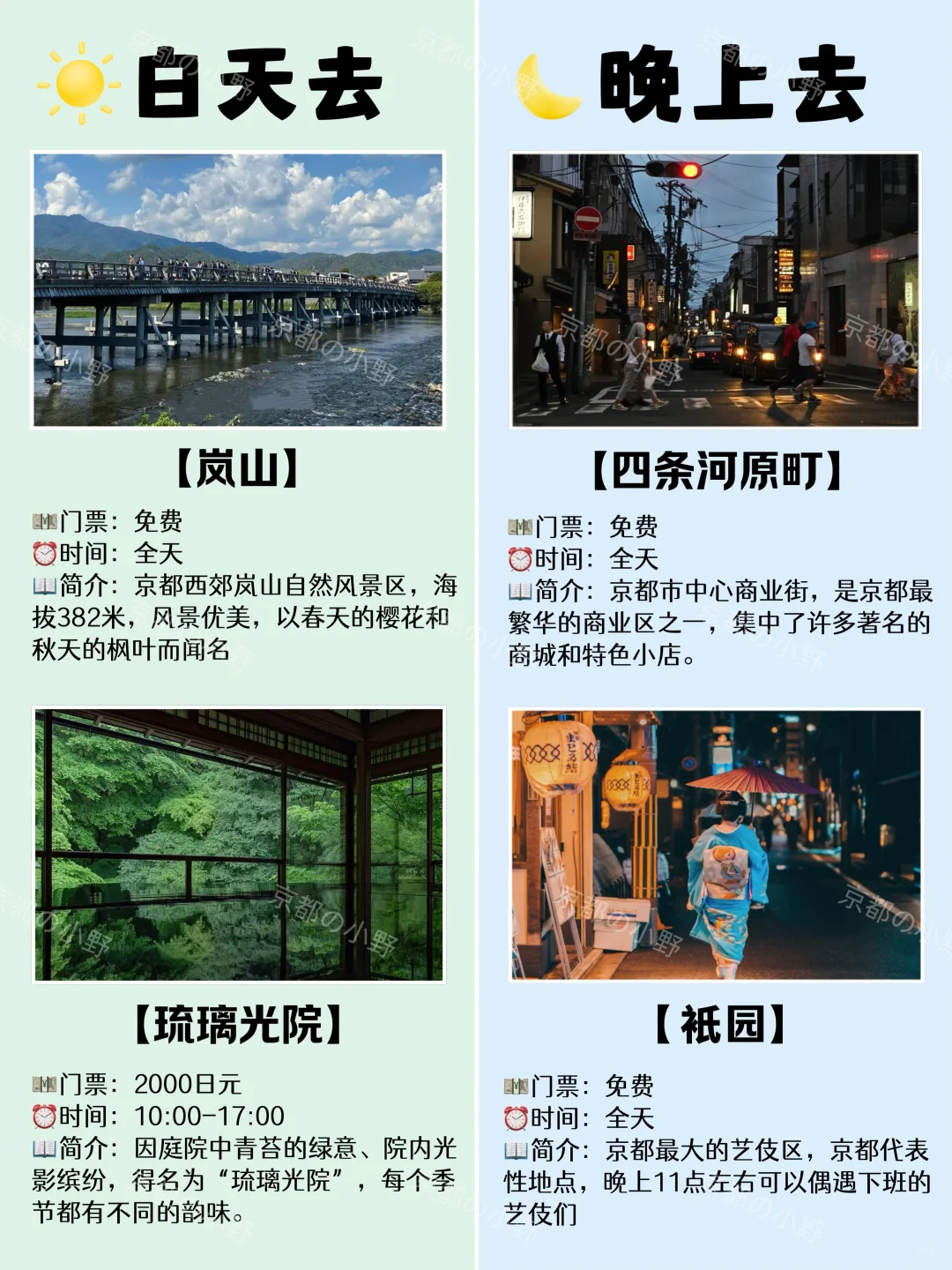 攻略｜⛩️京都景点打卡时间🕘白天VS晚上✨