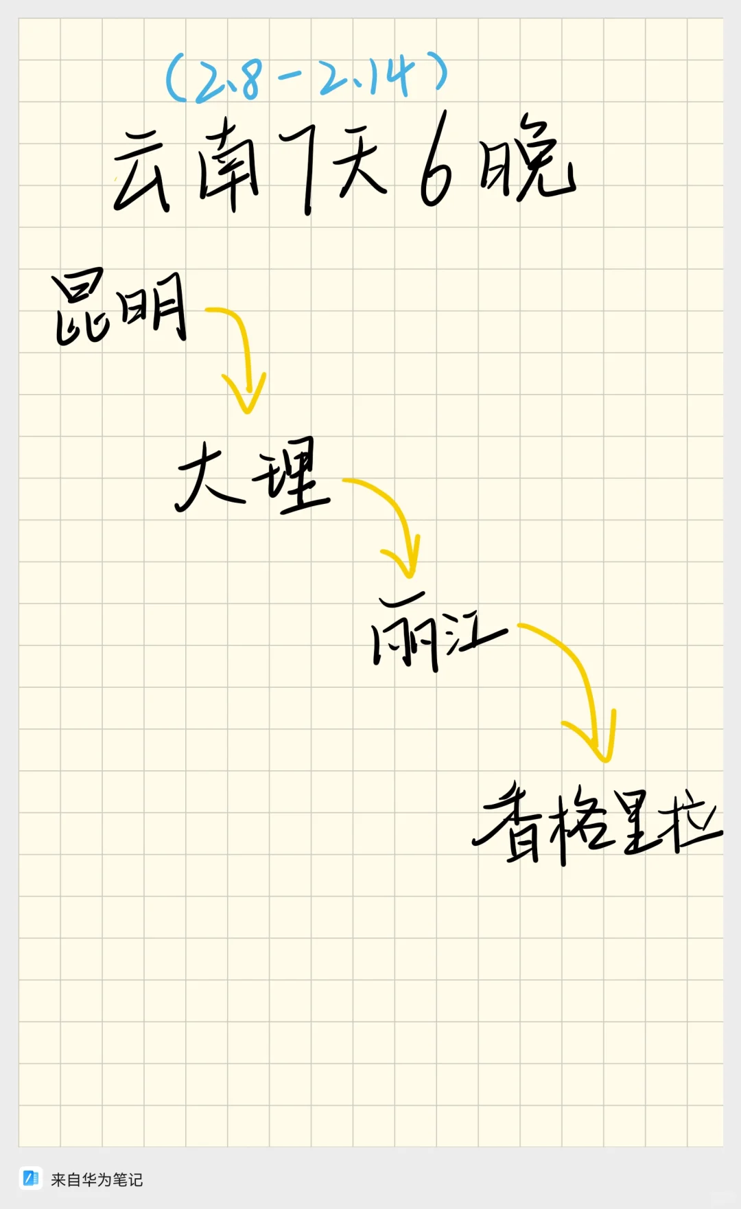 云南女大7天6晚旅游攻略