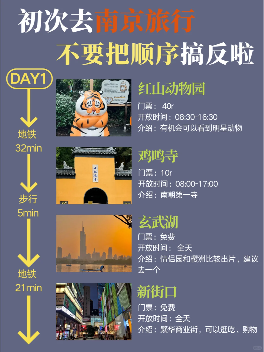 第一次去南京的旅游攻略，还好提前刷到了