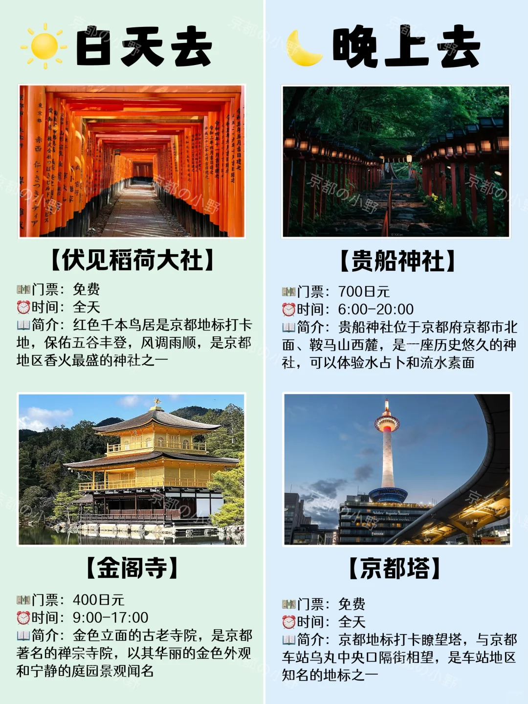 攻略｜⛩️京都景点打卡时间🕘白天VS晚上✨