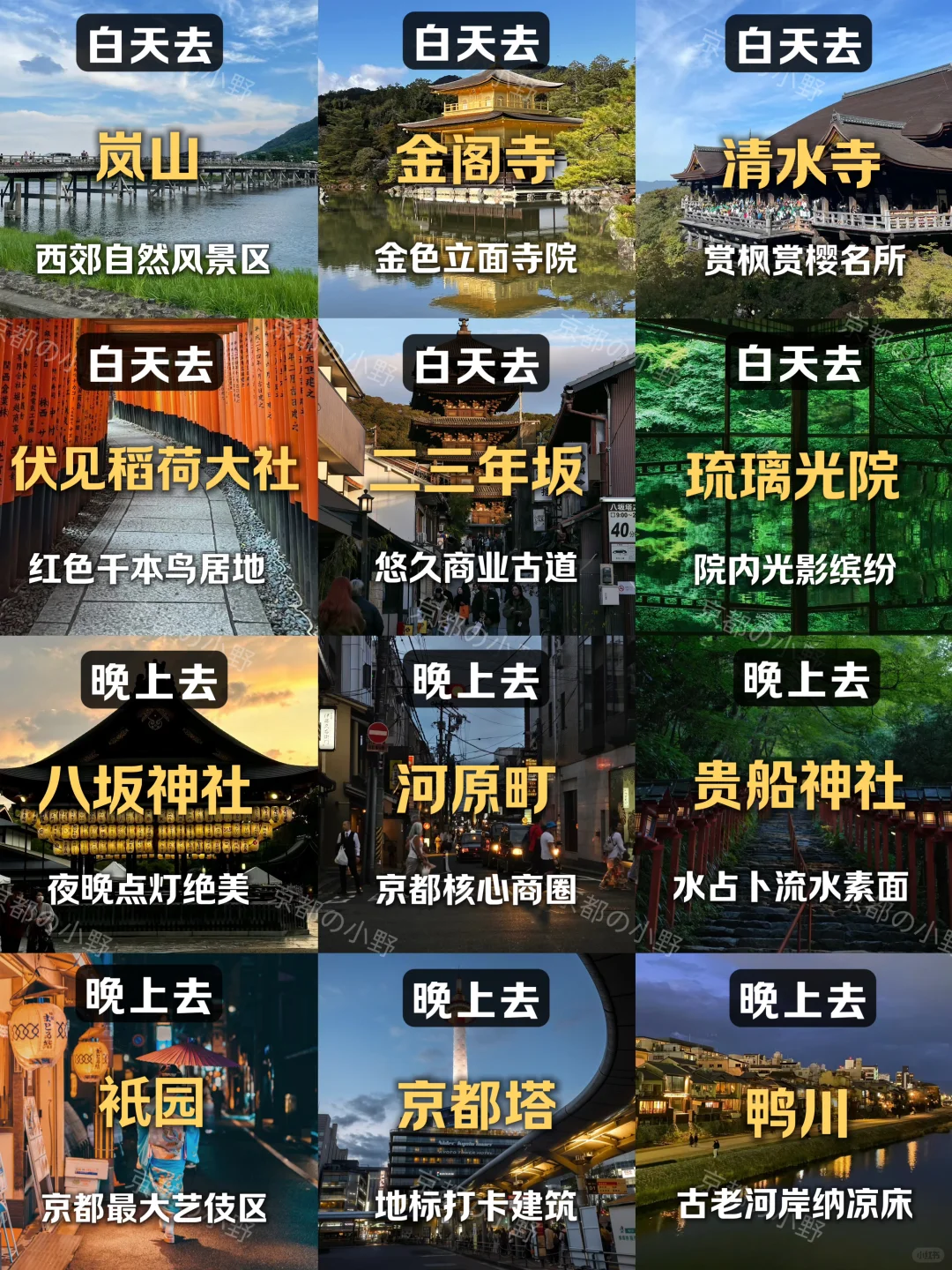 攻略｜⛩️京都景点打卡时间🕘白天VS晚上✨