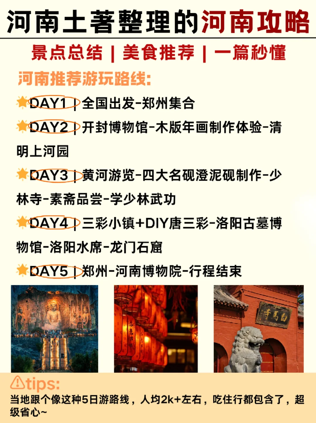 一张图玩转河南景点❗旅游不再人挤人🔥