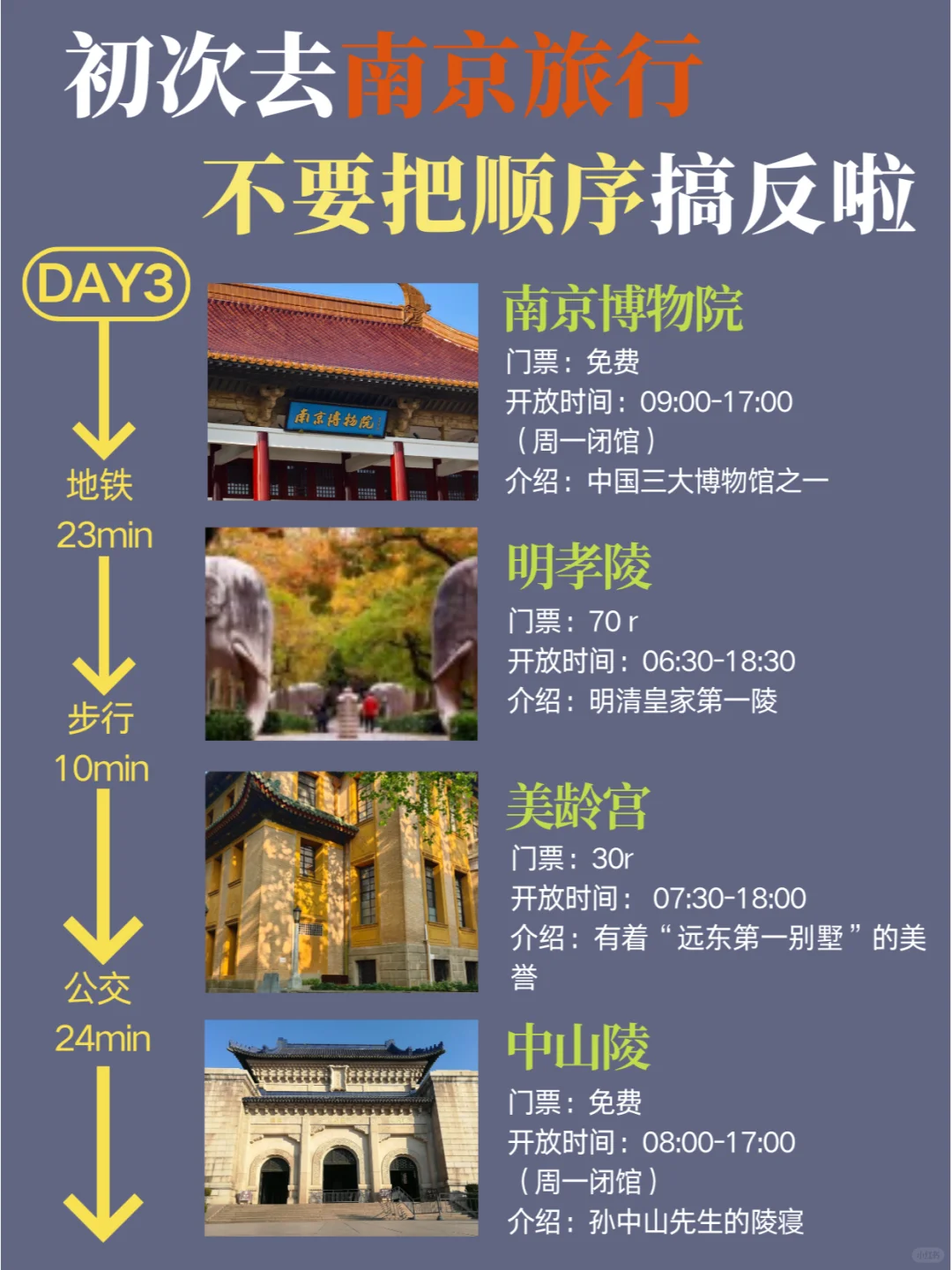 第一次去南京的旅游攻略，还好提前刷到了